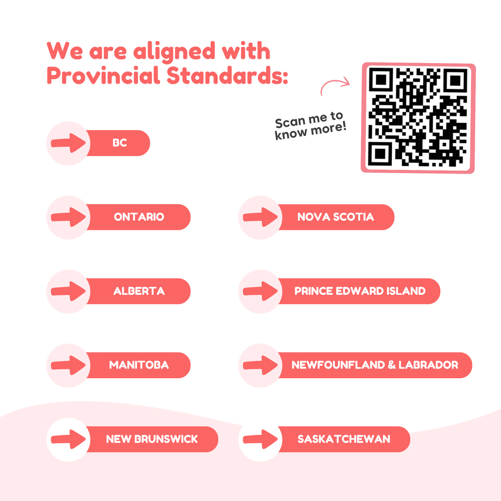 The Fidget Game: Sight Words Edition