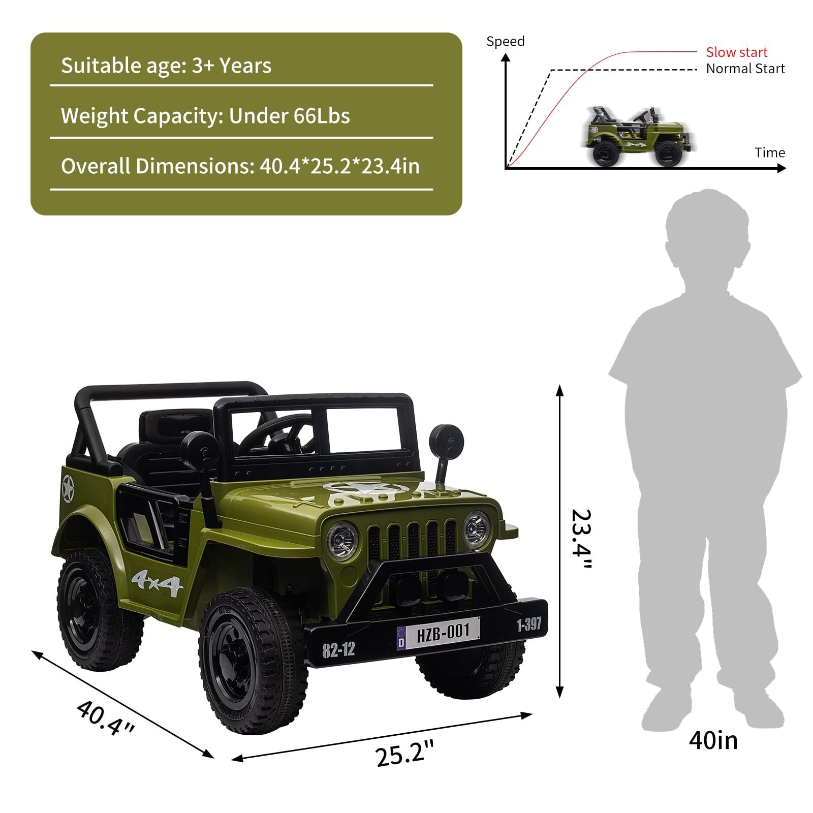 12V Electric Ride-On Truck with Remote Control, LED Lights, and Music